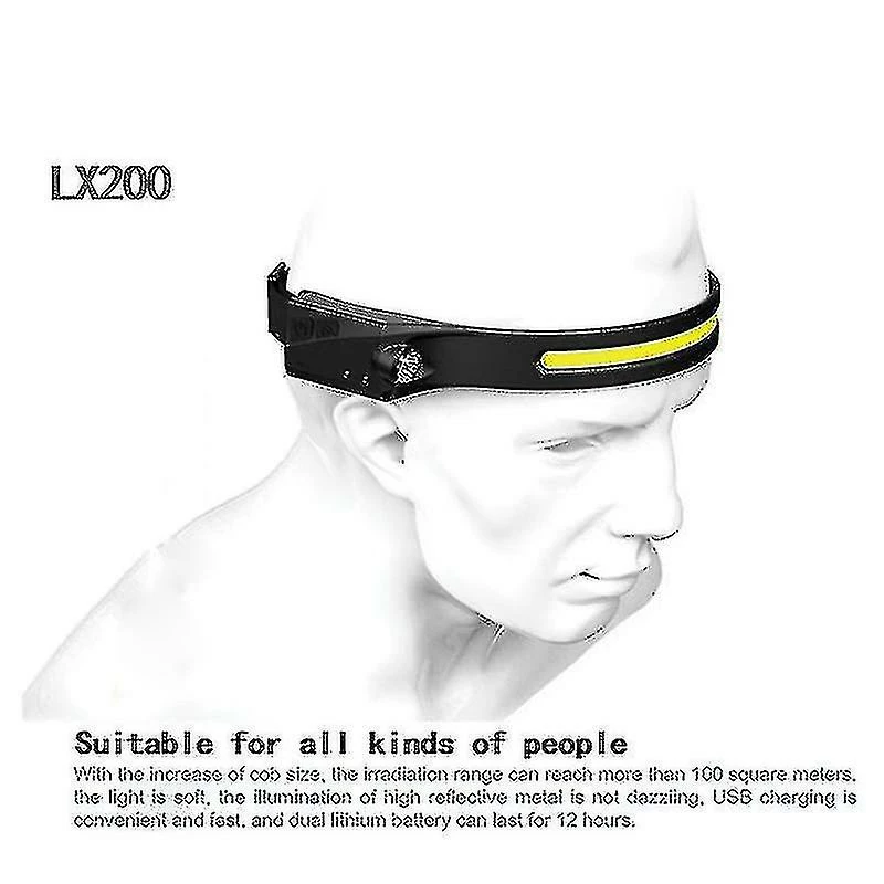 Unbranded Lampe Frontale Led 350 Lumen Lampe Frontale De Camping En Plein Air 4 Unbranded Lampe Frontale Led 350 Lumen Lampe Frontale De Camping En Plein Air – Image 4