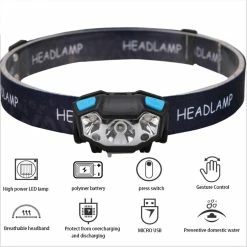 Nufasion Lampe Frontale Led Light, Phare De Tête Rechargeable Fort Phare étanche (1pcs, Noir) -Glass Vases Boutique de vente 637558886 max