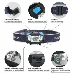 Nufasion Lampe Frontale Led Light, Phare De Tête Rechargeable Fort Phare étanche (1pcs, Noir) -Glass Vases Boutique de vente 637559062 max