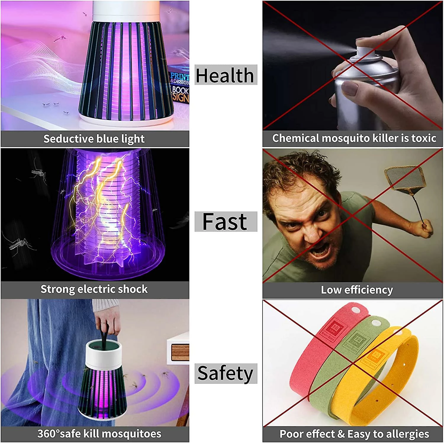 Unbranded Mosquito Repellent Mosquito Killer Lamp 5w Uv Lampe électrique Anti-moustiques Gamme Efficace 2 Unbranded Mosquito Repellent Mosquito Killer Lamp 5w Uv Lampe électrique Anti-moustiques Gamme Efficace – Image 2