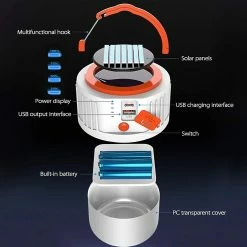 Unbranded Lanterne De Camping Solaire Rechargeable, Xvz Lampe De Poche étanche Et Portable Avec Port USB - 5 Modes D’éclairage - Convient à La Tente, à La Randonnée, à L’urgence, Au Po -Glass Vases Boutique de vente 670698661 max
