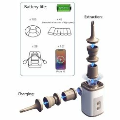 Hcankcan Pompe à Air Portable Ultra Petite Taille Rechargeable, Pour Gonflable, Lampe De Camping, Aspiration, Charge -Glass Vases Boutique de vente 687782118 max