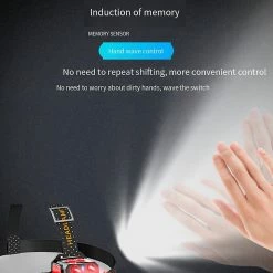 Unbrand Lampe Frontale à LED Puissante Lampes à Induction à Mémoire Multimodes Légères Pour Les éléments Essentiels De L’équipement De Randonnée Et De Camping -Glass Vases Boutique de vente 691040068 max