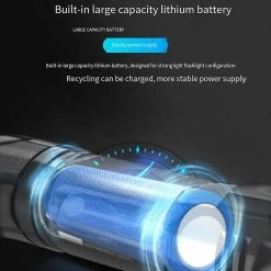 Unbrand Lampe Frontale à LED Puissante Lampes à Induction à Mémoire Multimodes Légères Pour Les éléments Essentiels De L’équipement De Randonnée Et De Camping -Glass Vases Boutique de vente 691040240 max