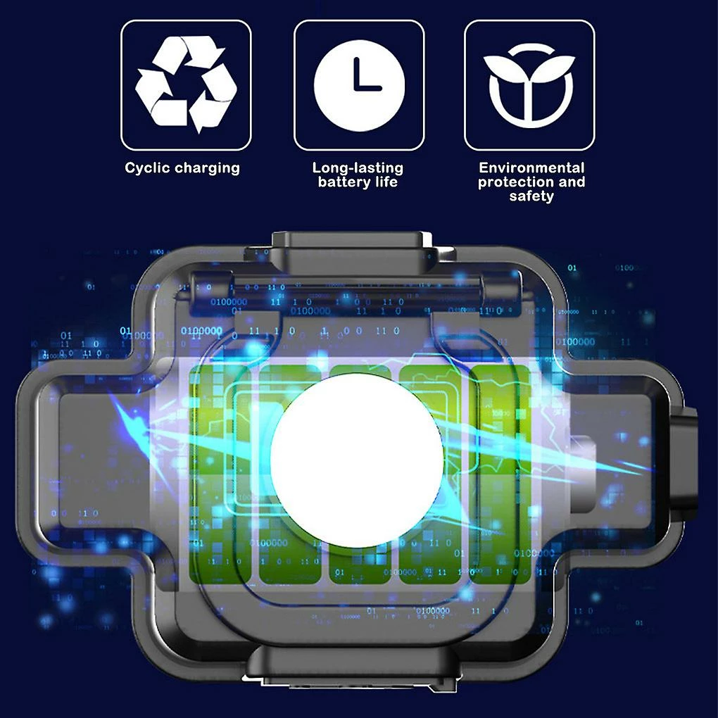 Unbrand Mini Cob Led Lampe Frontale USB Charge Avec Bandeau élastique Pour Le Camping De Marche En Plein Air 4 Unbrand Mini Cob Led Lampe Frontale USB Charge Avec Bandeau élastique Pour Le Camping De Marche En Plein Air – Image 4