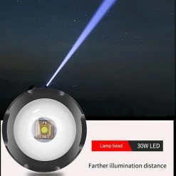 Unbrand Lampes De Poche De Mise Au Point Télescopiques Lampe De Poche D’urgence Puissante Pour Les Voyages De Pique-en Plein Air -Glass Vases Boutique de vente 691041046 max