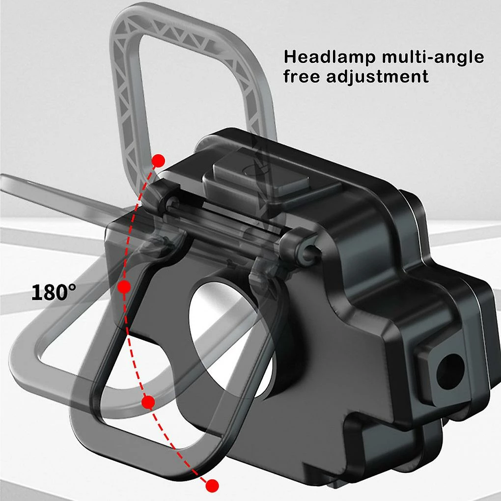 Unbrand Mini Cob Led Lampe Frontale USB Charge Avec Bandeau élastique Pour Le Camping De Marche En Plein Air 5 Unbrand Mini Cob Led Lampe Frontale USB Charge Avec Bandeau élastique Pour Le Camping De Marche En Plein Air – Image 5