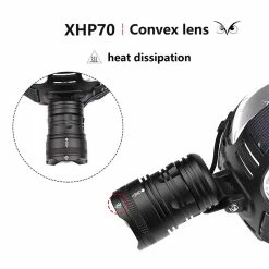 Unbrand Lampe Frontale Puissante De Nuit Extérieure Réparation De Pêche Équipement D’éclairage Pour La Pêche Camping De Randonnée 7 Unbrand Lampe Frontale Puissante De Nuit Extérieure Réparation De Pêche Équipement D’éclairage Pour La Pêche Camping De Randonnée -Glass Vases Boutique de vente 691041386 max