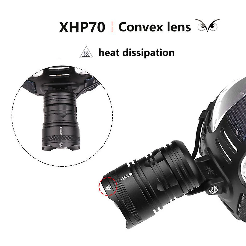 Unbrand Lampe Frontale Puissante De Nuit Extérieure Réparation De Pêche Équipement D’éclairage Pour La Pêche Camping De Randonnée 3 Unbrand Lampe Frontale Puissante De Nuit Extérieure Réparation De Pêche Équipement D’éclairage Pour La Pêche Camping De Randonnée – Image 3