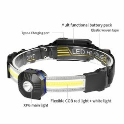 Unbrand Lampe Frontale Extérieure à Double Capteur De Lumière 60 Lampe Frontale Réglable Phare Large Faisceau Pour Courir Camping Randonnée Pique- -Glass Vases Boutique de vente 691041406 max