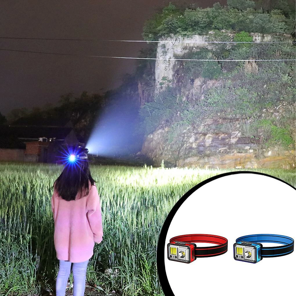 Unbrand Lampe Frontale à Led Lampe De Poche Type-c Lampe Frontale Extérieure à LED Lumineuse Pour La Course En Plein Air Camping Randonnée 4 Unbrand Lampe Frontale à Led Lampe De Poche Type-c Lampe Frontale Extérieure à LED Lumineuse Pour La Course En Plein Air Camping Randonnée – Image 4