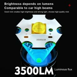 Unbrand Led Super Bright Zoom Flashlight Power Display 1000m Éclairage Zone Lampe De Poche Pour Camping Randonnée Running -Glass Vases Boutique de vente 691042206 max