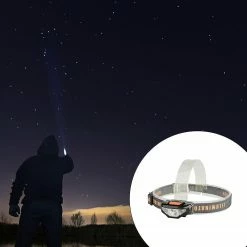 Unbrand Lampe Frontale Extérieure Réglable Bandeau Portable Led Phare Randonnée Et Camping Équipement Essentiels -Glass Vases Boutique de vente 691042814 max