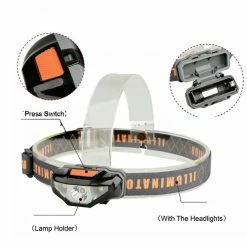 Unbrand Lampe Frontale Extérieure Réglable Bandeau Portable Led Phare Randonnée Et Camping Équipement Essentiels -Glass Vases Boutique de vente 691042816 max