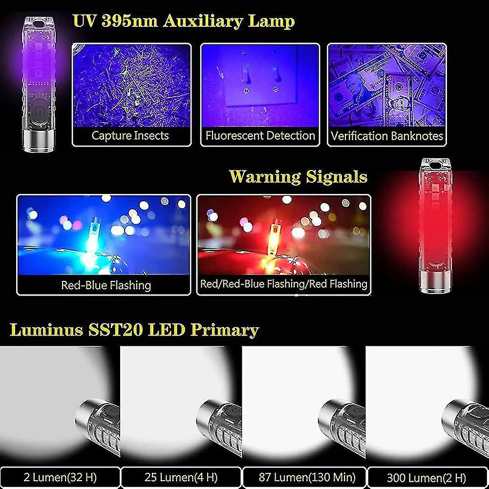 Unbranded Mini Lampe De Poche Uv Torche, 400 Lumens Rechargeable Led Lampe De Poche Torche 3 Unbranded Mini Lampe De Poche Uv Torche, 400 Lumens Rechargeable Led Lampe De Poche Torche – Image 3