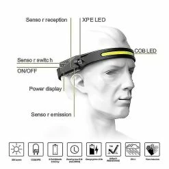 Unbranded Lampe LED 350 Lumens, USB Char, Performance Pour L’extérieur -Glass Vases Boutique de vente 765937312 max