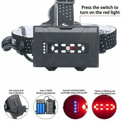 Unbranded Led USB Rechargeable Lampe Frontale Extérieure Pour Lampe De Poche Zoomable Avertir Lig -Glass Vases Boutique de vente 766042140 max