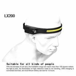 Nw 1776 Lampe Frontale Led 350 Lumens, Résistant Aux Intempéries, Charge USB, Lampe Frontale Haute Performance Pour L’extérieur, Le Camping, La Course à Pied -Glass Vases Boutique de vente 769006799 max