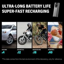 Unbranded 150 Psi Type-c, Pompe De Vélo électrique Portable, Gonfleur De Pneu De Vélo, Mini Compresseur D’air Rechargeable Avec Lampe De Poche, A8 Pompe Auto Moto Basketball-gris -Glass Vases Boutique de vente 801041059 max