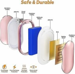 Unbranded 3 En 1 Chauffe-mains électrique Power Bank Rechargeable Pocket Heater Led Lampe De Poche -Glass Vases Boutique de vente 811323742 max