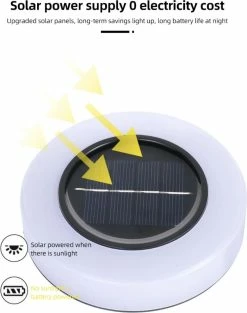 SANS MARQUE Lampe D'extérieur Solar Avec Détecteur De Mouvement à Énergie Solaire - Garden Lights - Spots à Enterrer Pour éclairage De Jardin à LED -Glass Vases Boutique de vente 948x1200 1